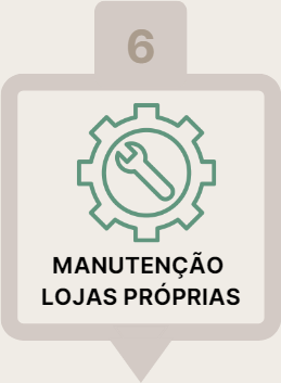 manutencao lojas