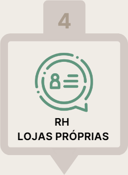 lojas