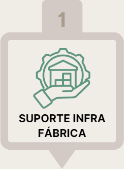 infra