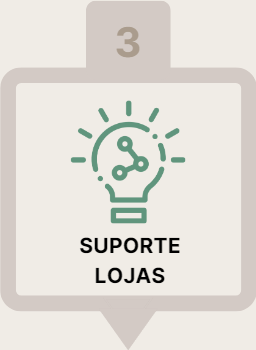 lojas